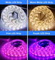 USB Powered RGB LED Strip