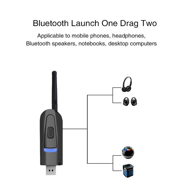 USB Powered Wireless Bluetooth Audio Transmitter